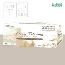 Canuxi Surgical Mask ASTM Level 3 Dreamy 5-color 30Pcs ( Individual Pack) Made in Hong Kong 40Boxes